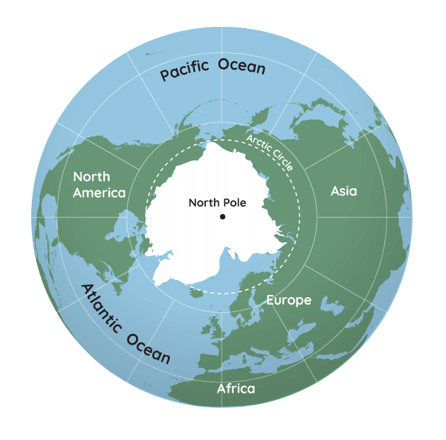 Arctic North Pole