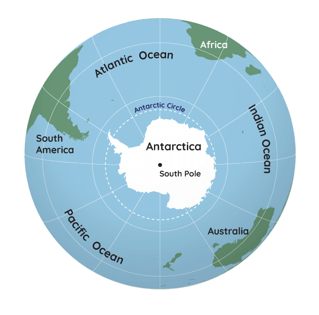 Antarctic South Pole