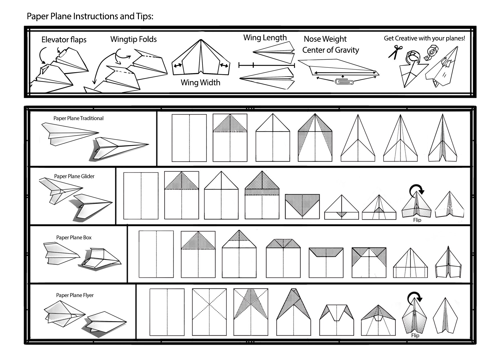 Paper Plane Instructions and Tips reference sheet showing fold diagrams for the traditional, glider, box and flyer designs, plus elevator flaps, wingtip folds, wing width, wing length and nose weight